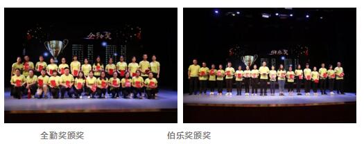 嘉祥九思2018財年暑戰(zhàn)動員暨誓師大會順利召開！
